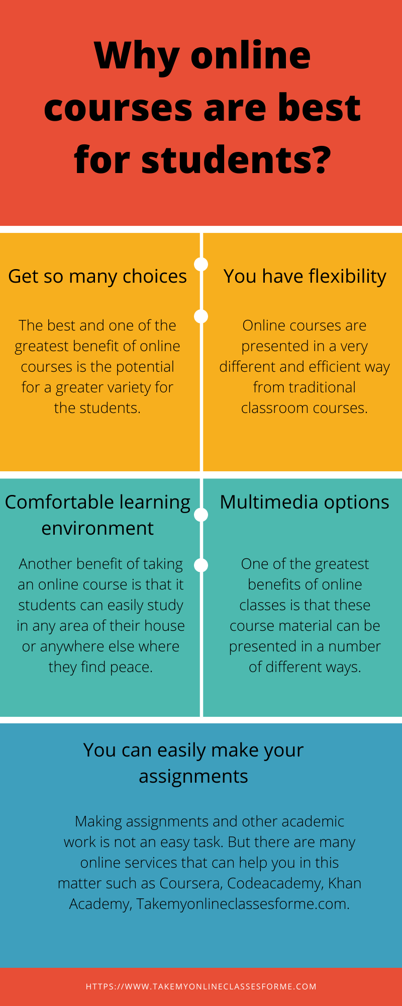 evaluate-the-benefits-of-an-online-class