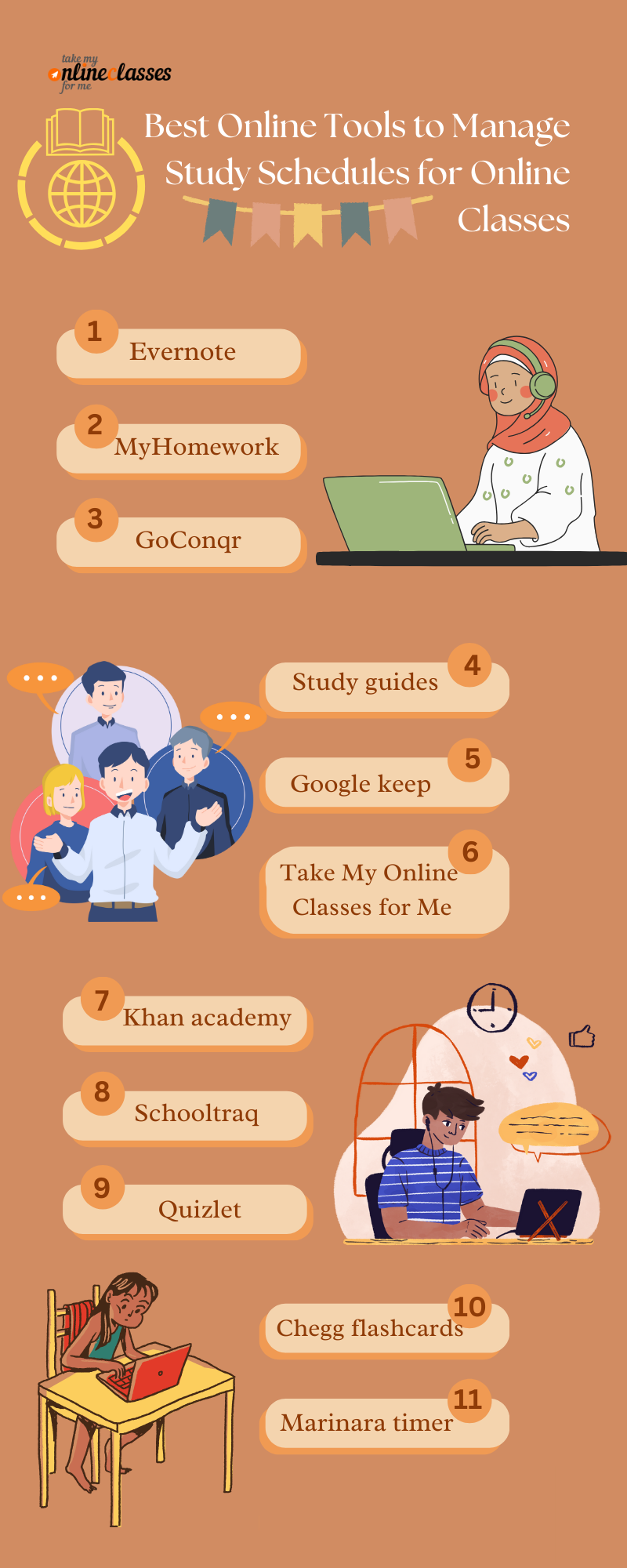 best-tools-to-study-online